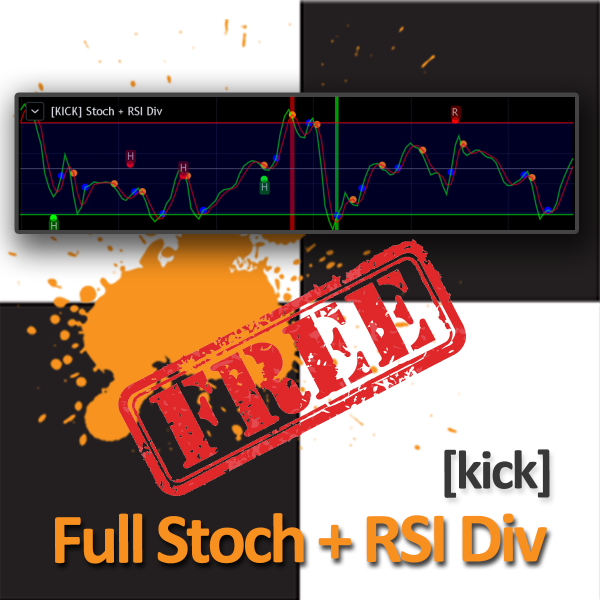 FullStochAndRSIDiv