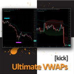 Ultimate VWAPs