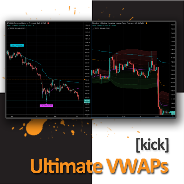 Ultimate VWAPs