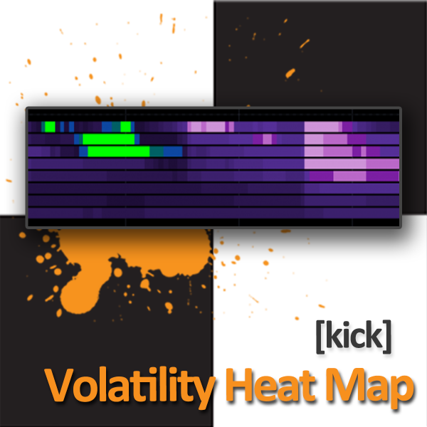 Volatility Heat Map